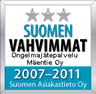 Suomen Vahvimmat